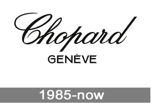 Chopard